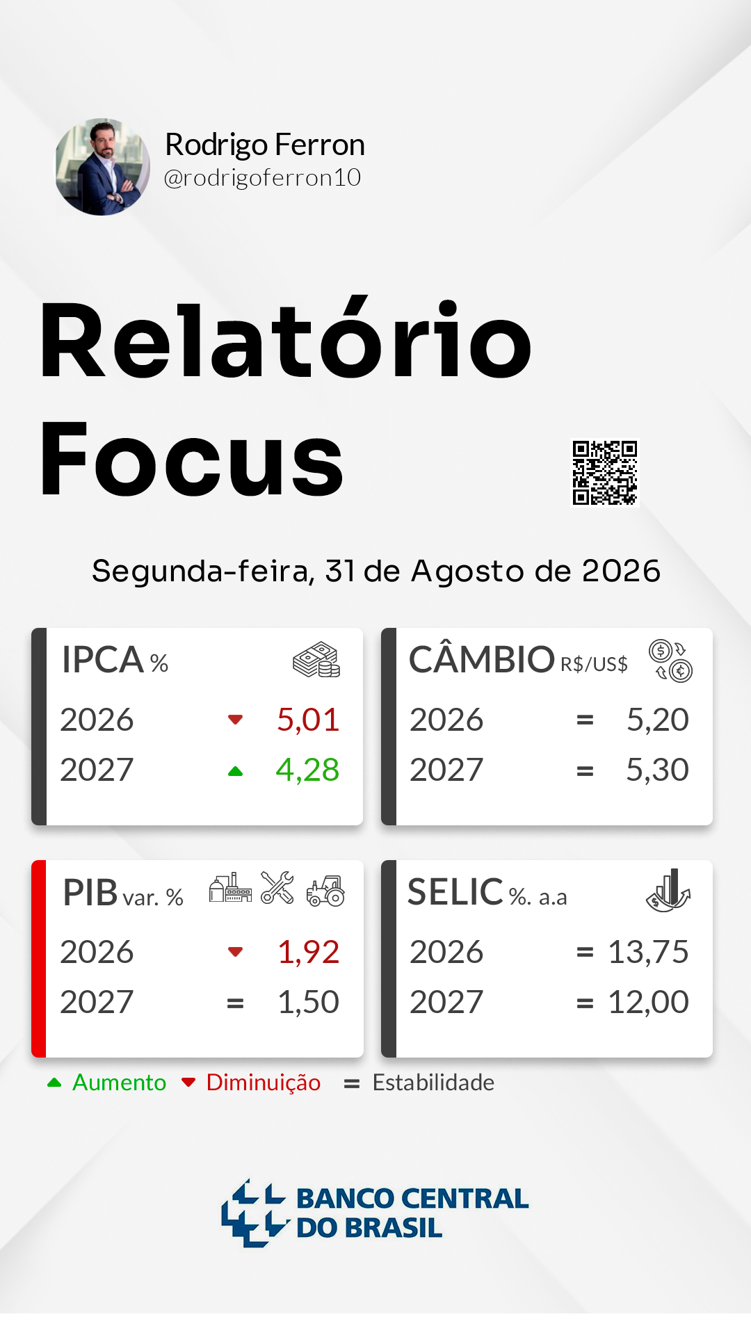 Focus