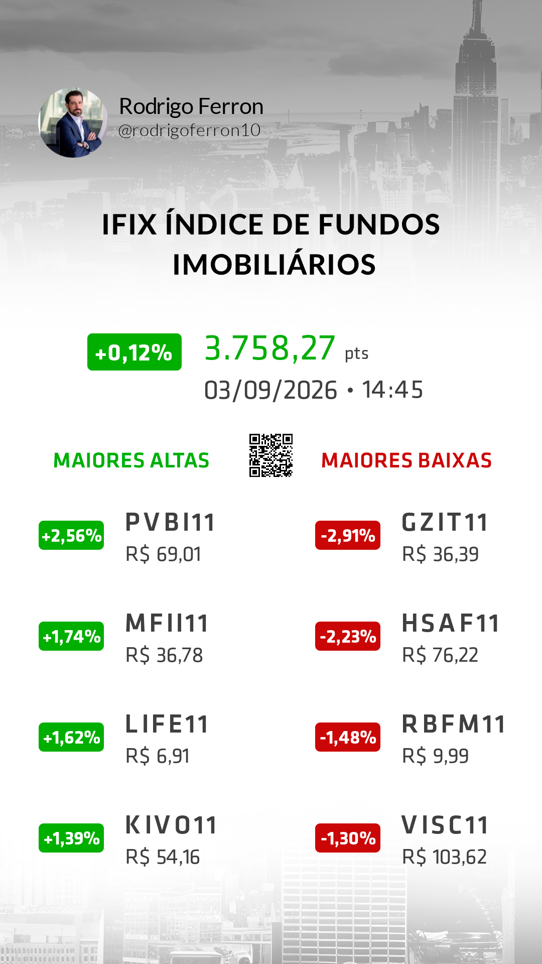 Economia