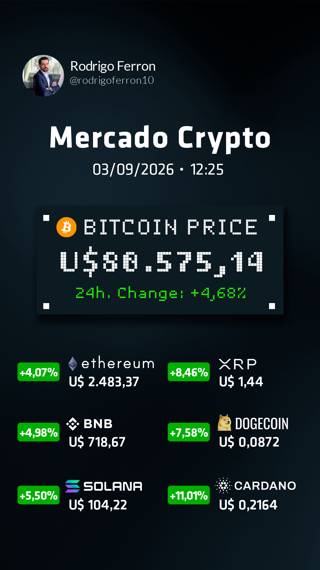 Crypto