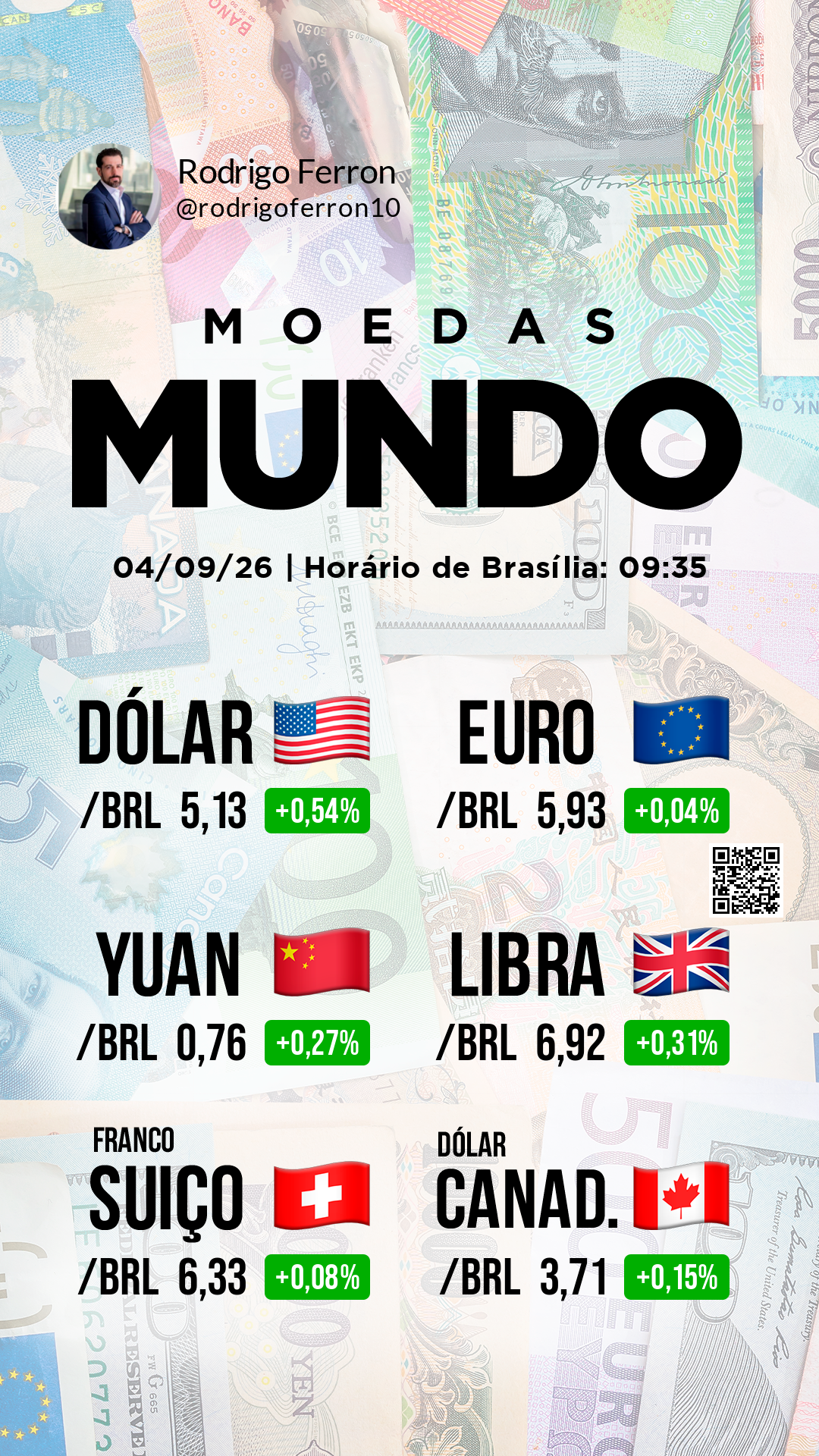 Moedas