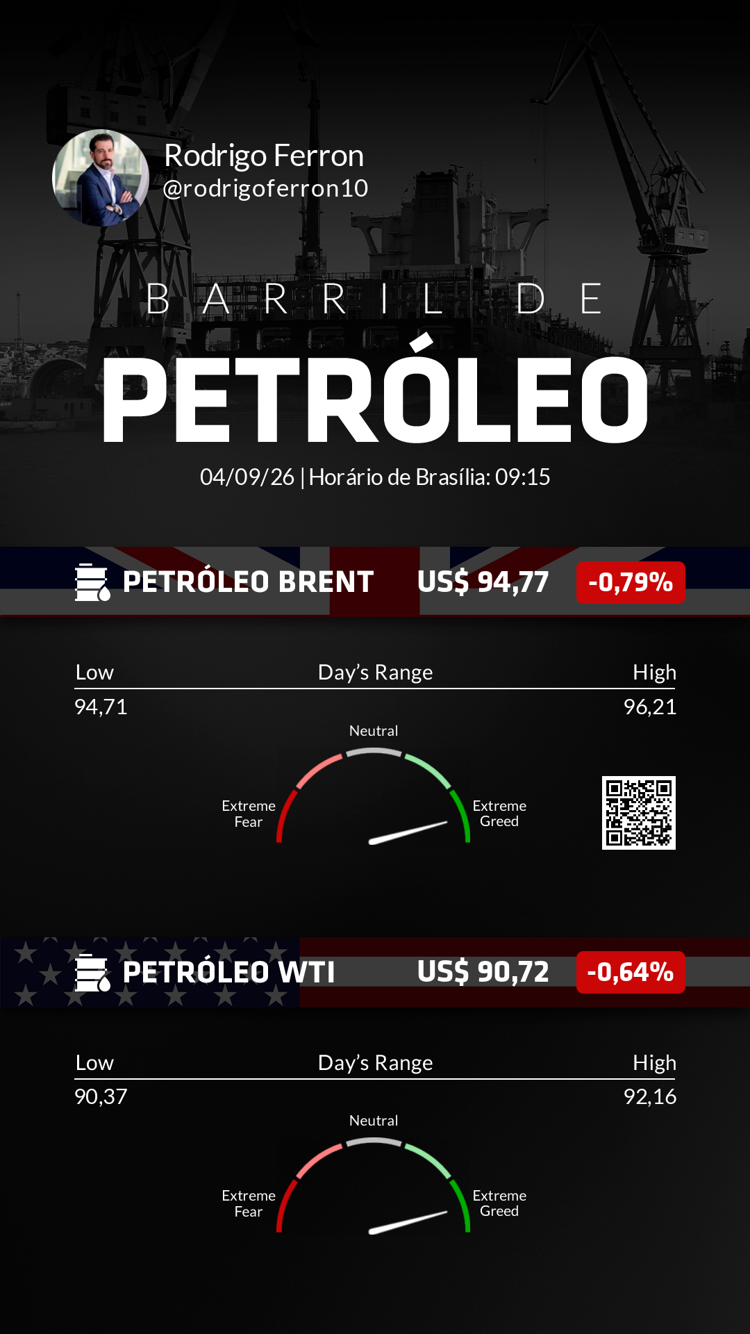 Petróleo